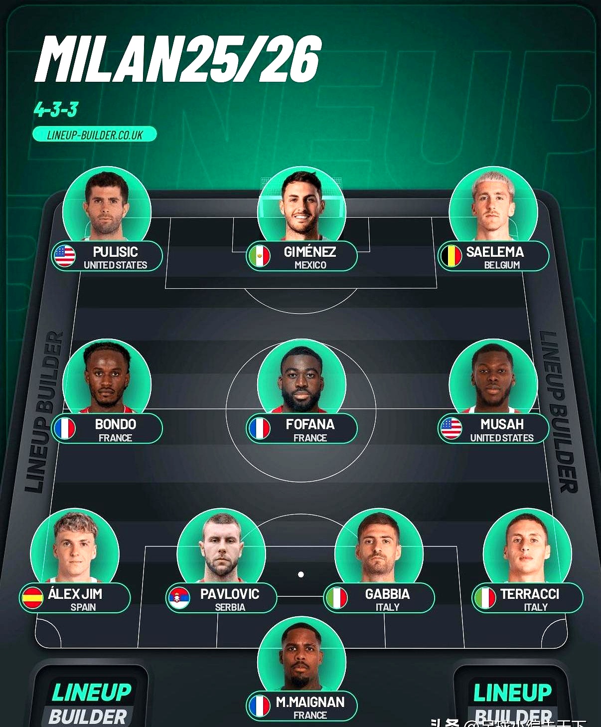 关于CBA常规赛倒计时；AC米兰今晨主帅复盘；细节引发关注；形势明朗；训练强度显著提升的信息-米兰体育